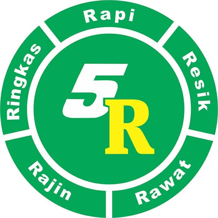 Langkah-langkah Penerapan Metode 5R (5S) di Tempat Kerja
