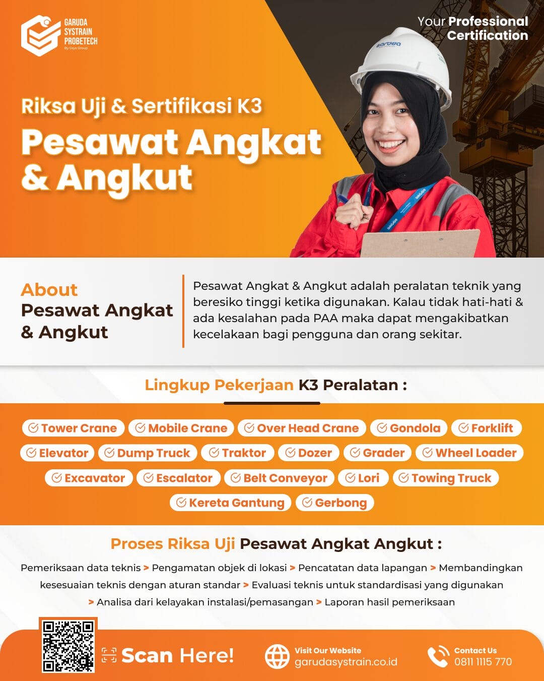 Riksa Uji Pesawat Angkat & Angkut