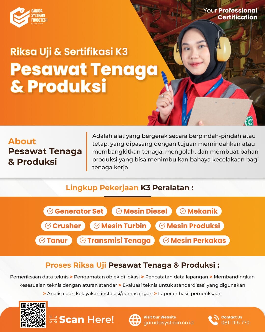 Pelaksanaan Riksa Uji PTP